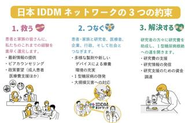 日本IDDMネットワークの3つの約束
