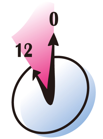 株式会社システムインテグレータ