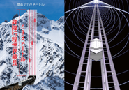昇降行程が世界最長の「新雪国プロジェクト」