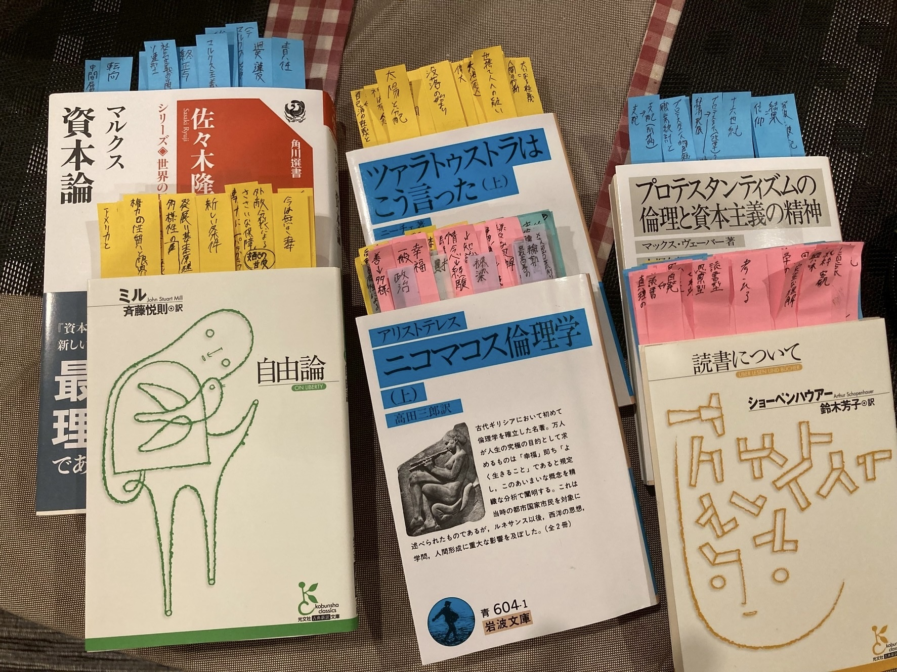 私の思考の形跡