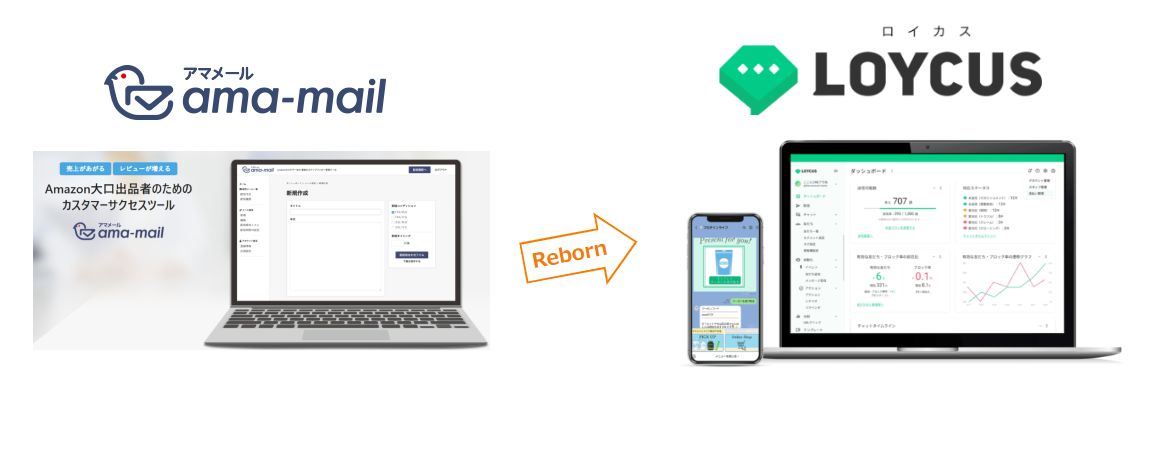 【代表インタビュー】LOYCUSに繋がる別事業があったって本当？！〜主力事業立ち上げの経緯と過去 ～