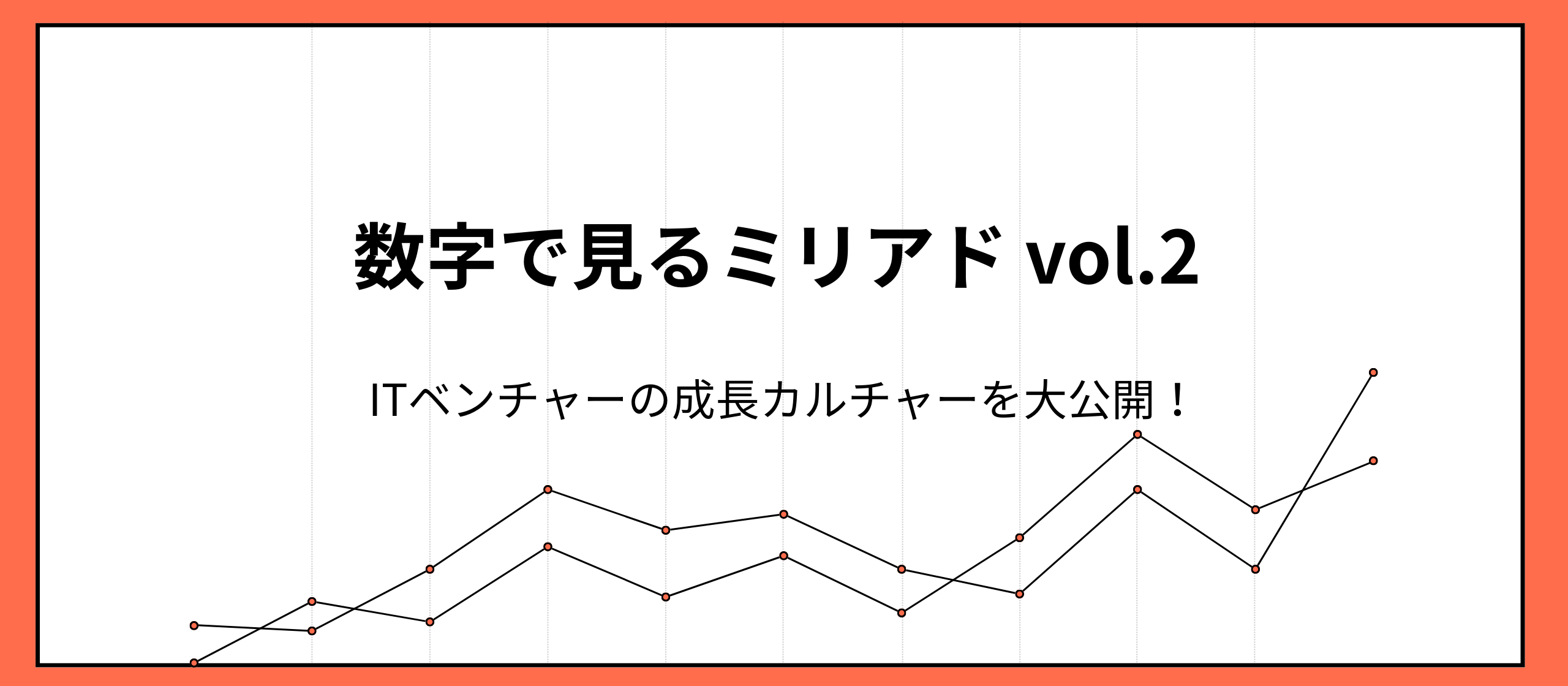 数字で見るミリアド vol.2｜ITベンチャーの成長カルチャーを大公開