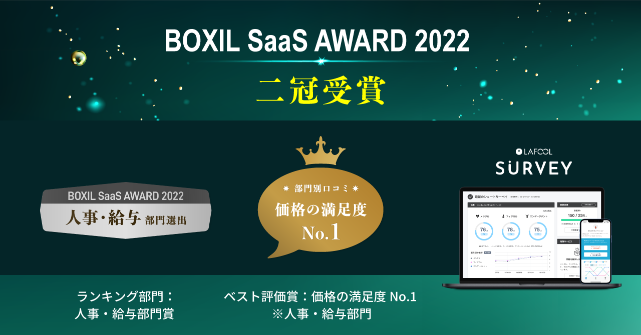 ラフールサーベイ、「BOXIL SaaS AWARD 2022」にて「ランキング部門　人事・給与部門賞」「ベスト評価賞 価格の満足度No.1」の2冠を受賞！