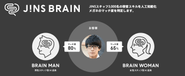 人工知能が似合うメガネのマッチ度を判定「JINS BRAIN」