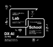 「テクノロジーの力で、世界を前へ。」開発事業と教育事業、DXAIコンサル事業で会社を運営しています。