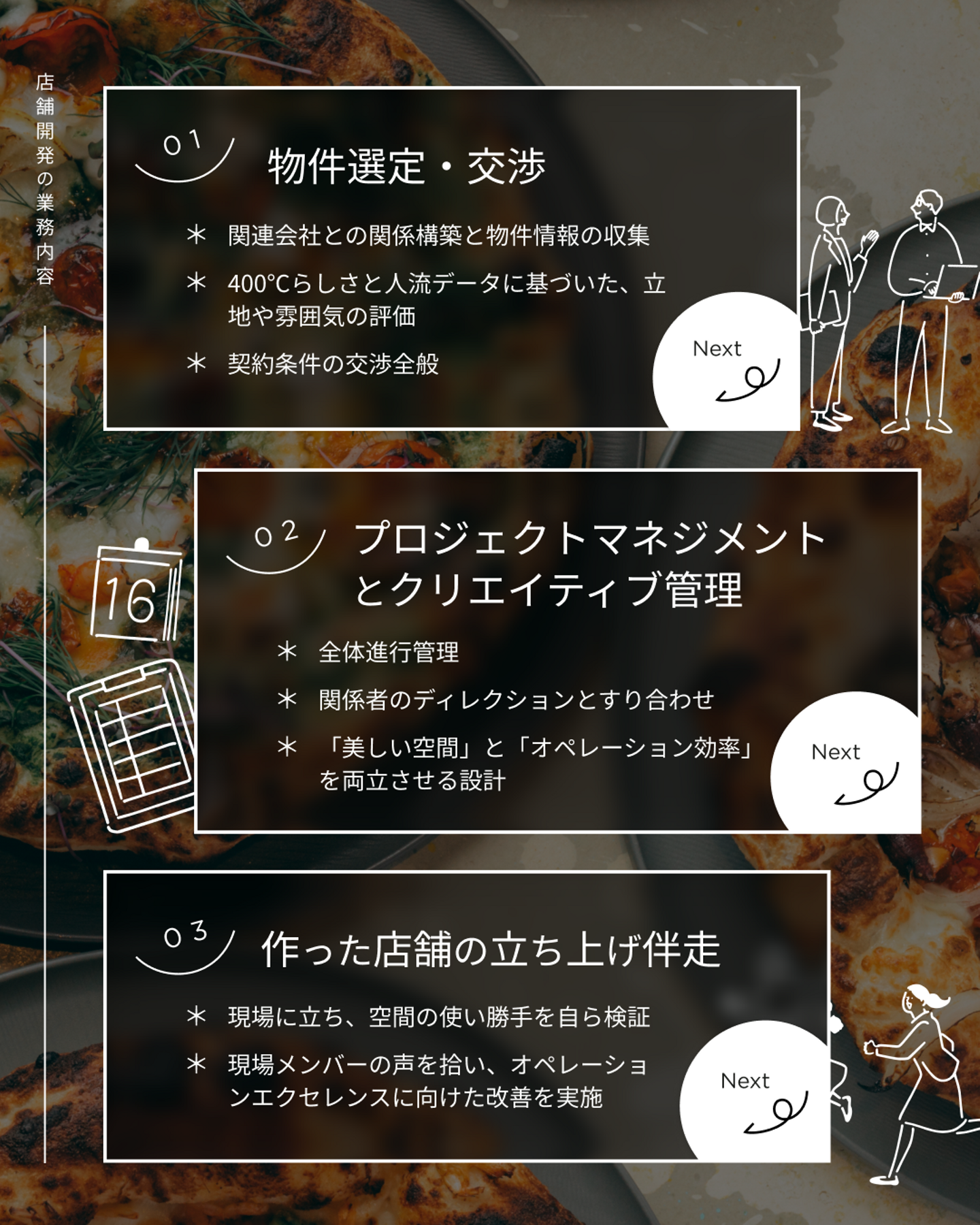 Article content