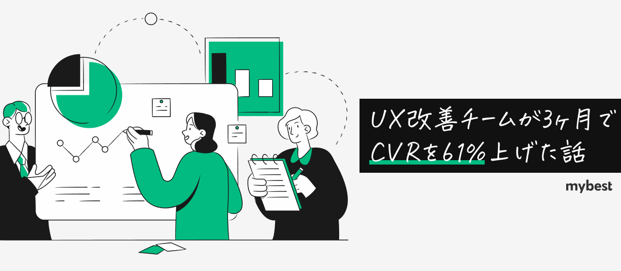 UX改善チームが3ヶ月でCVRを61%上げた話