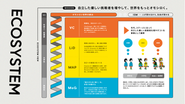 現地の社会事業家