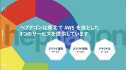 ヘプタゴンは東北でAWSを核とした3つのサービスを提供しています。