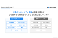 SecureNaviは、文系のセキュリティ領域の課題を包括的に解決するSaaS企業です。