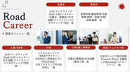 Road Carrre(募集ポジション）