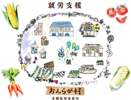おんらが村
