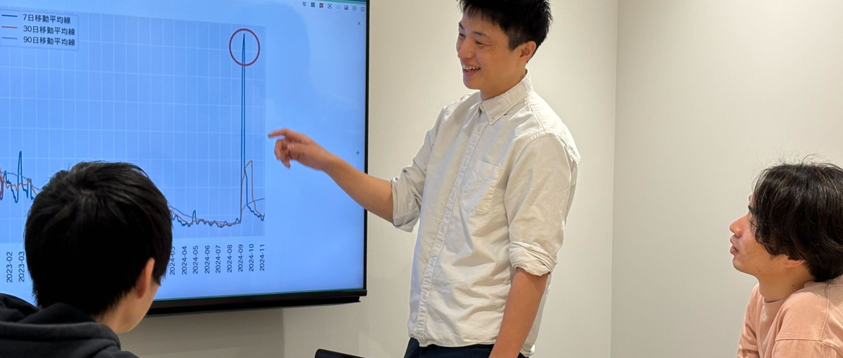 月間3千万人の膨大なデータを活用し、事業を加速させる魂データ人材募集！