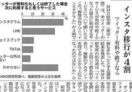 日経新聞等の多くのメディアにも取り上げていただいております。