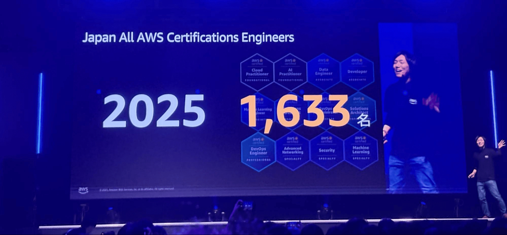 2025 Japan All AWS Certifications Engineersを受賞しました | 技術
