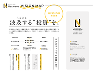 ネクスウェイブが掲げるミッションです。ミッションとは私たちが果たすべき使命や存在意義です。