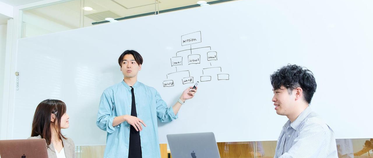 26卒・27卒 キャリア領域で3年で新規事業責任者を目指したい学生を募集！