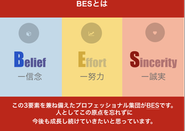 BESとは？