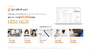 企業は様々なユーザーリサーチをワンストップで実施可能