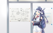 積極的な実践を行なってこその技術習得