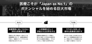 医療こそが「Japan as No.1」のポテンシャルを秘める巨大市場