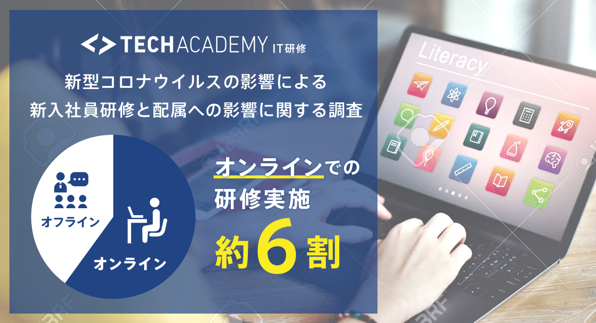 【人事必見】在宅勤務増で6割以上がオンライン研修を実施！オンライン化に伴いこれからは●●が重要？