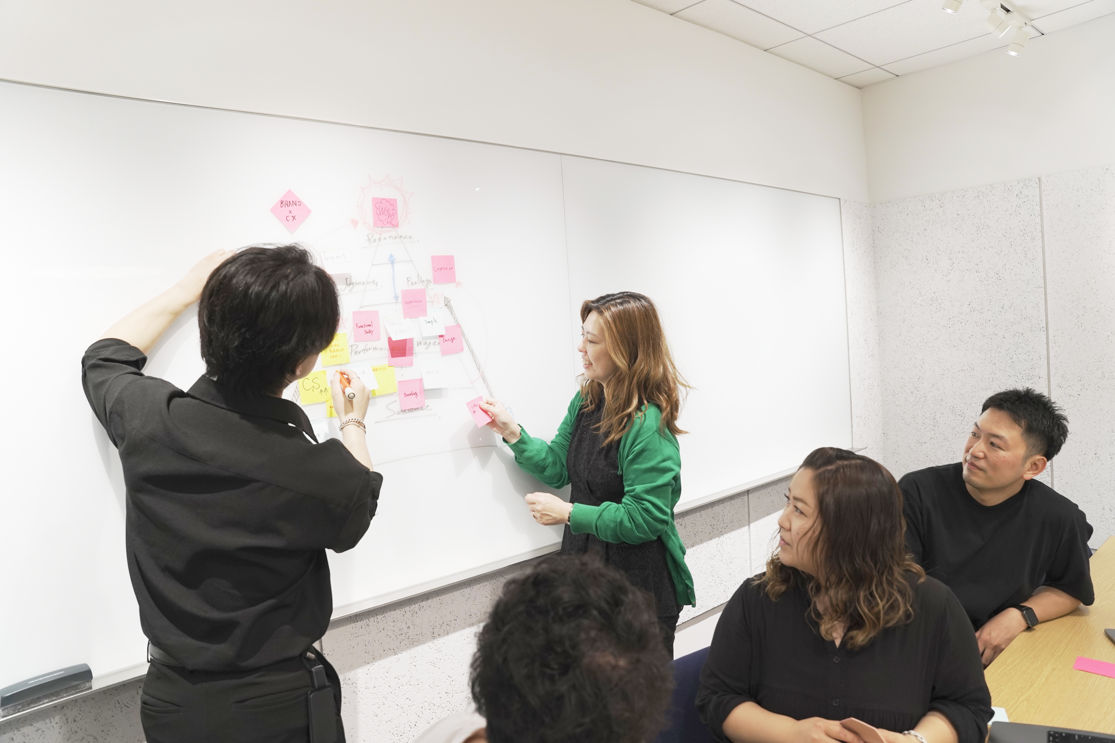 CX×Creativeの連携が生み出す『消費者志向の次世代ブランディング』