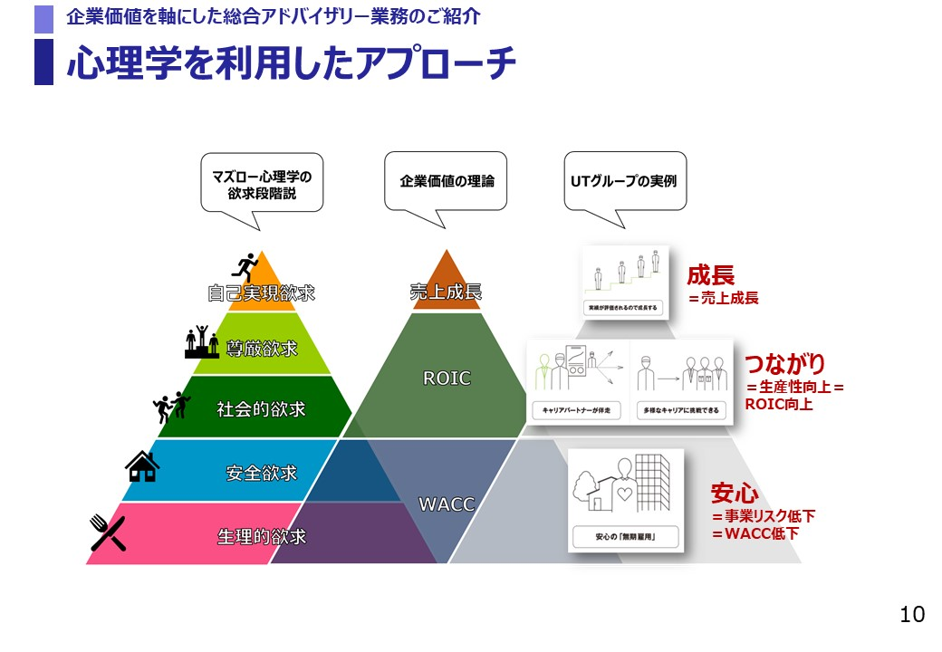 現代投資マネジメント : 均衡アプローチの理論と実践
