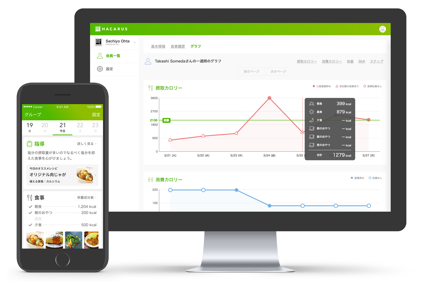 資金調達とHACARUS for RELO CLUBローンチのお知らせ