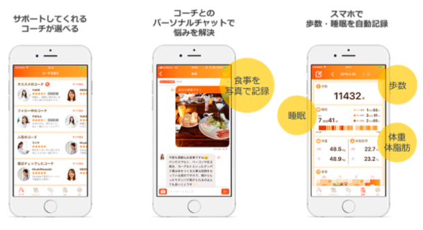 医師監修の生活習慣改善アプリ「Lav®︎」のダイエットプログラムを一般ユーザー向けにリリース【プレスリリース】