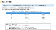日本のフィットネス参加率は3.3%と圧倒的に低い