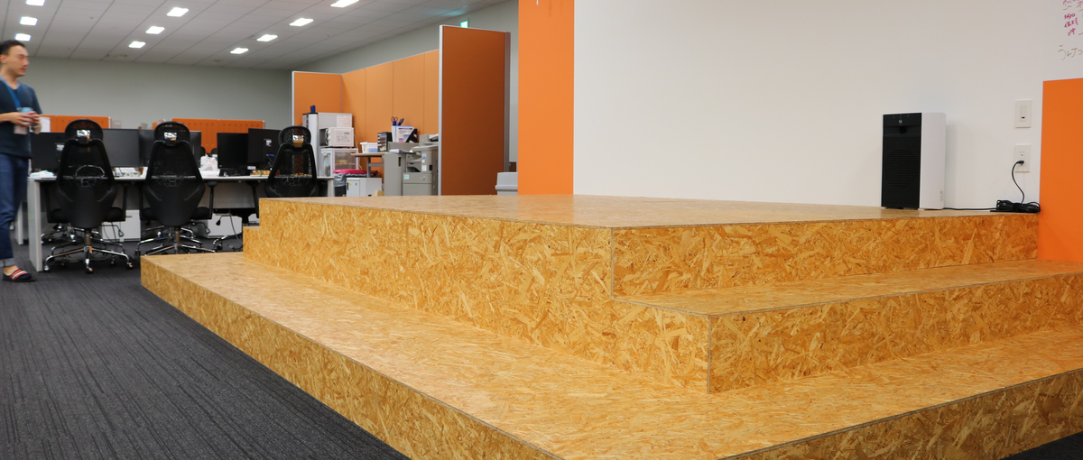 もっと成長できる環境に身を投じたい！そんなWebデザイナーをWanted！