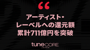 2024年度、TuneCore Japanが利用アーティストへ還元した金額は累計で約711億円、単体では約164億円（前年比106%）となり、急成長を遂げています。