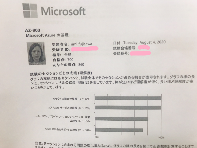 AZ-900】広報採用担当ですが Microsoft Azure Fundamentals 合格しました | 株式会社ビヨンド