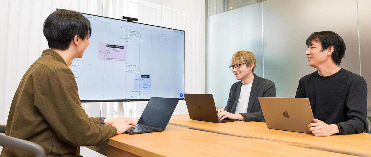 スタートアップ企業にて複数の0→1,1→10のプロジェクトをお任せします！