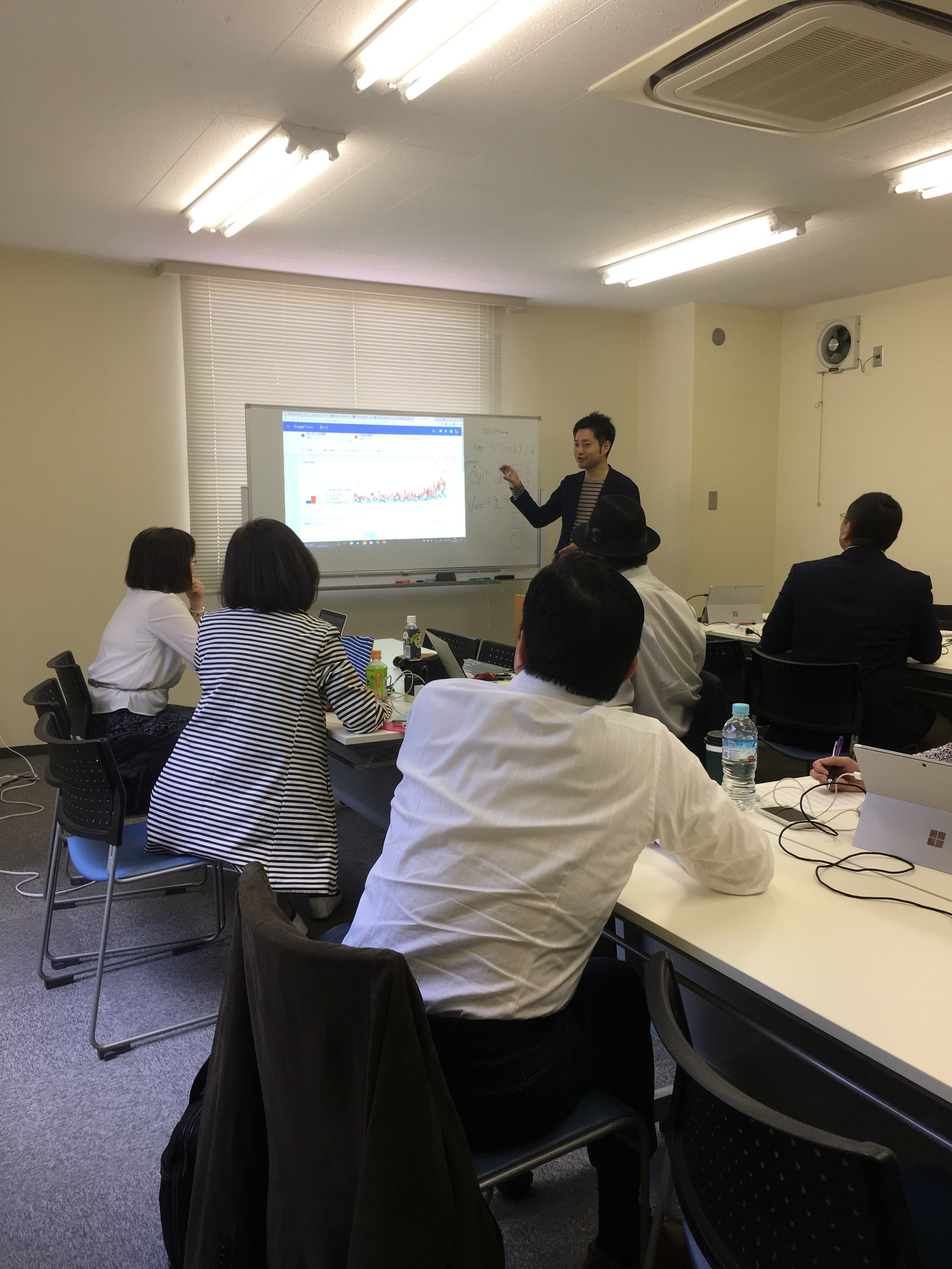 セミナーで、それっぽく話す