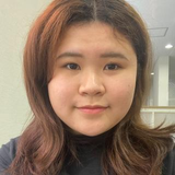 Le Thi Kim An