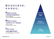 エア・ウォーター・リンクのパーパス