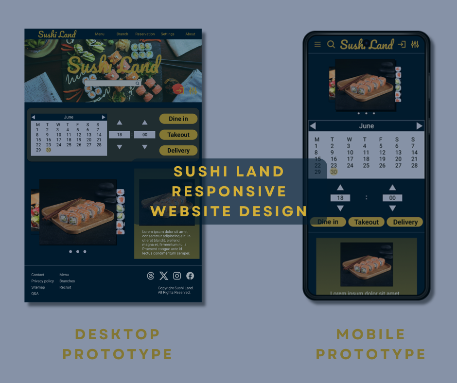 Sushi Land の UX ケーススタディをウェブ版に拡張しました