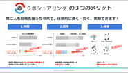 Co-LABO MAKERを活用すると、人も設備も揃ったラボで、圧倒的に速く、安く、専門家の力も借りながら実験できます。