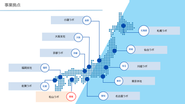 全国転勤はナシ！将来的にUIターンしたい方も大歓迎です。地域に縛られずに成長機会を提供していきます。