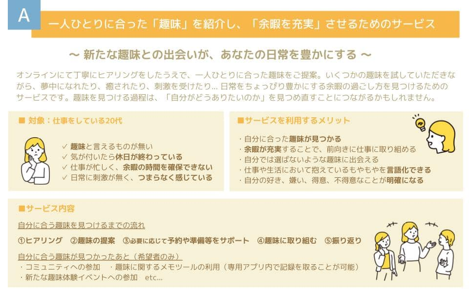 Article content