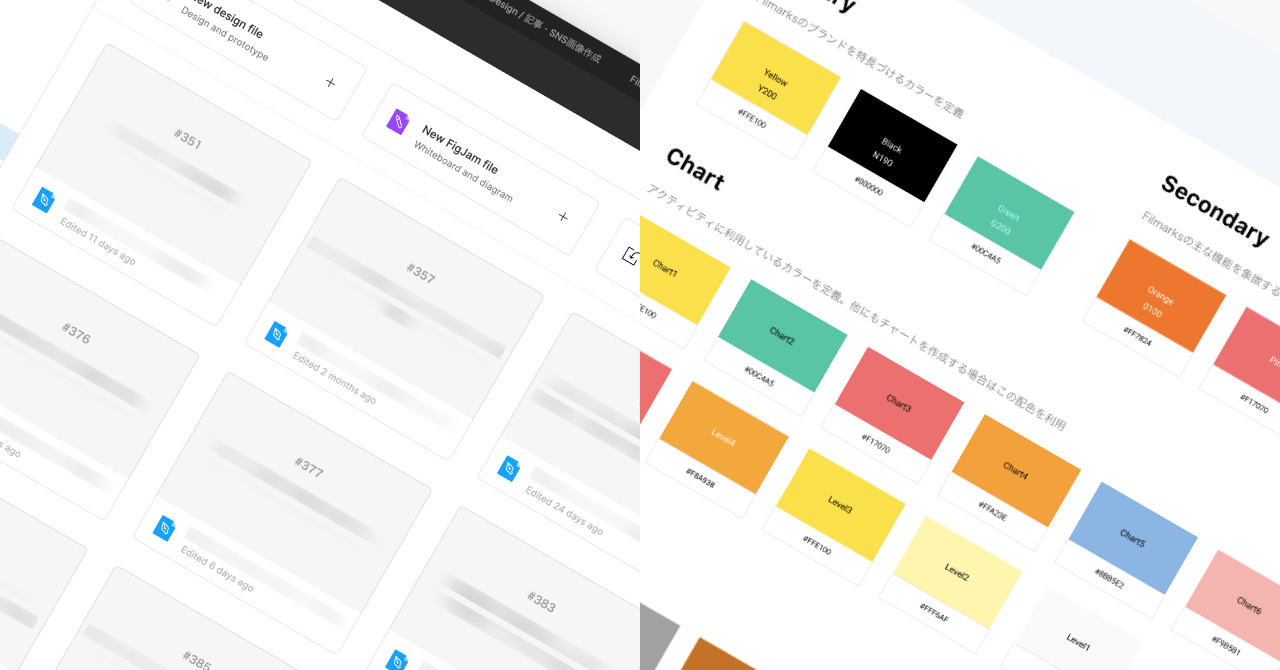 デザイナーとエンジニアを巻き込んだワークフローの改善