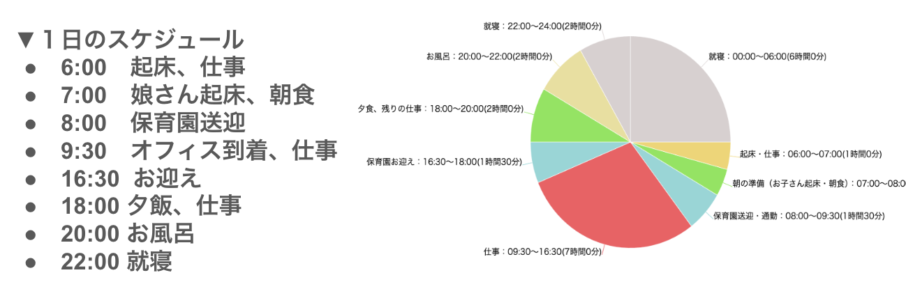 人の役に立ちたい」事業創造を楽しむ熱意の源には | 株式会社ゼロワンブースター