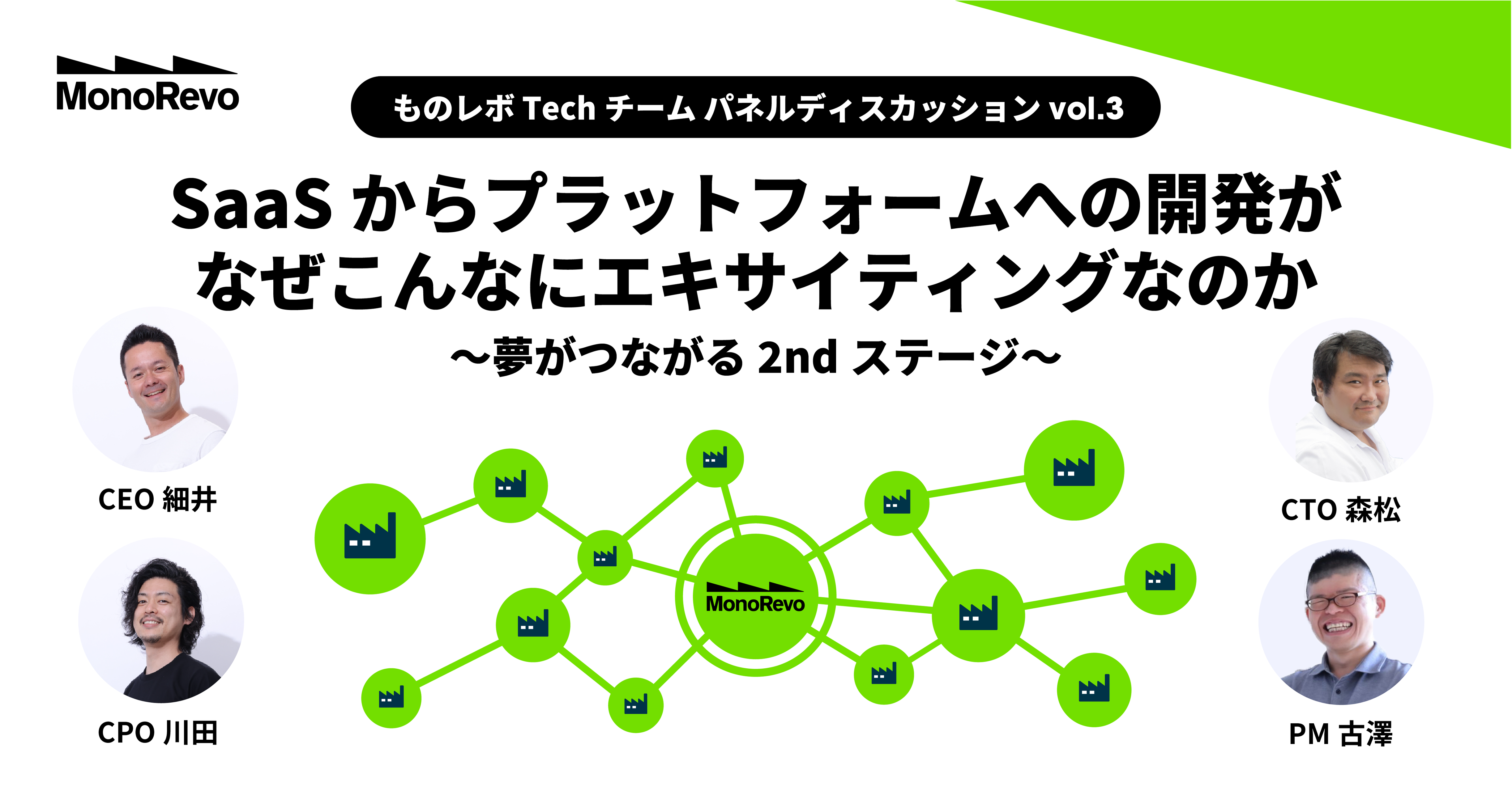 【ものレボTech座談会】SaaSからプラットフォームへの開発が、なぜこんなにエキサイティングなのか