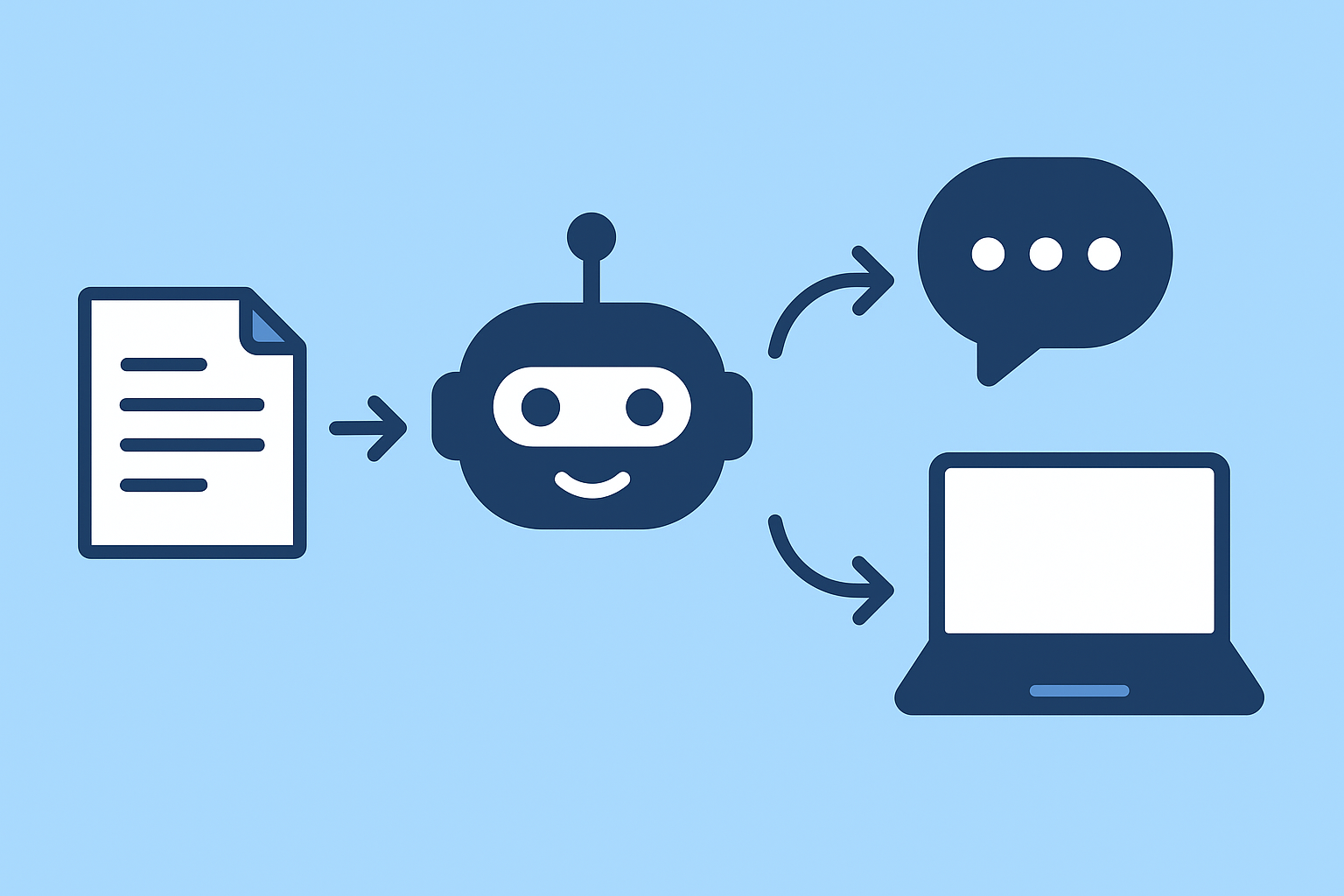 From PDF to Conversation: My Resume Chatbot Project.  PDFから会話へ：私のレジュメチャットボットプロジェクト