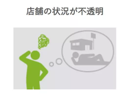 全国一斉キャンペーン。地方店ではちゃんと指示通りにやってるだろうか？初日に本部で確認したい・・・。