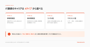 登壇一本ではない。"教える先"のキャリアも広い