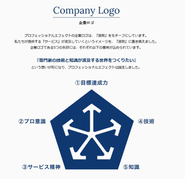 企業ロゴに込められた想い。デザインのベースは「波及」。