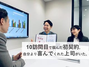 ▮ 会社の主役は20代から30代の若手層！　　　　　　　　　20代～30代が中心となるため、クリエイティブな意見が飛び交う環境です。クライアント様の経営課題は時として柔軟な　発想や思考により解決に至ることも多々あります。